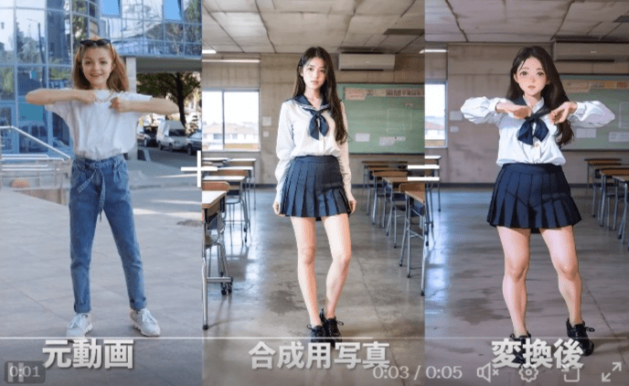 Nouvelle fonctionnalité de mouvement pour ajouter du dynamisme à vos&nbsp;images