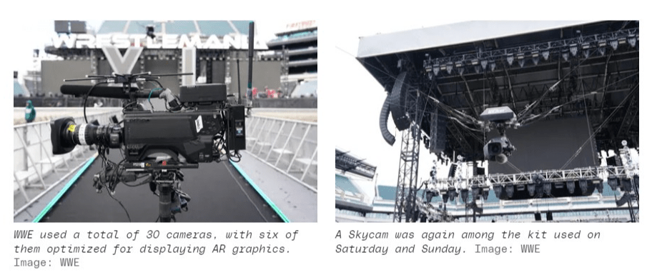 La WWE mise gros sur la réalité augmentée lors de WrestleMania&nbsp;40