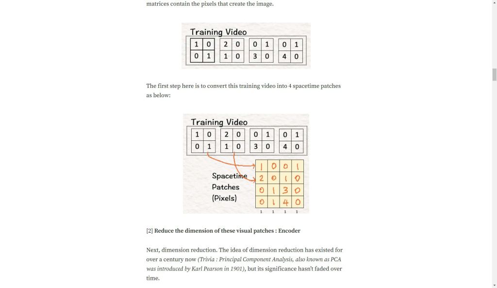 Plongée approfondie dans le Diffusion Transformer (DiT) de&nbsp;Sora