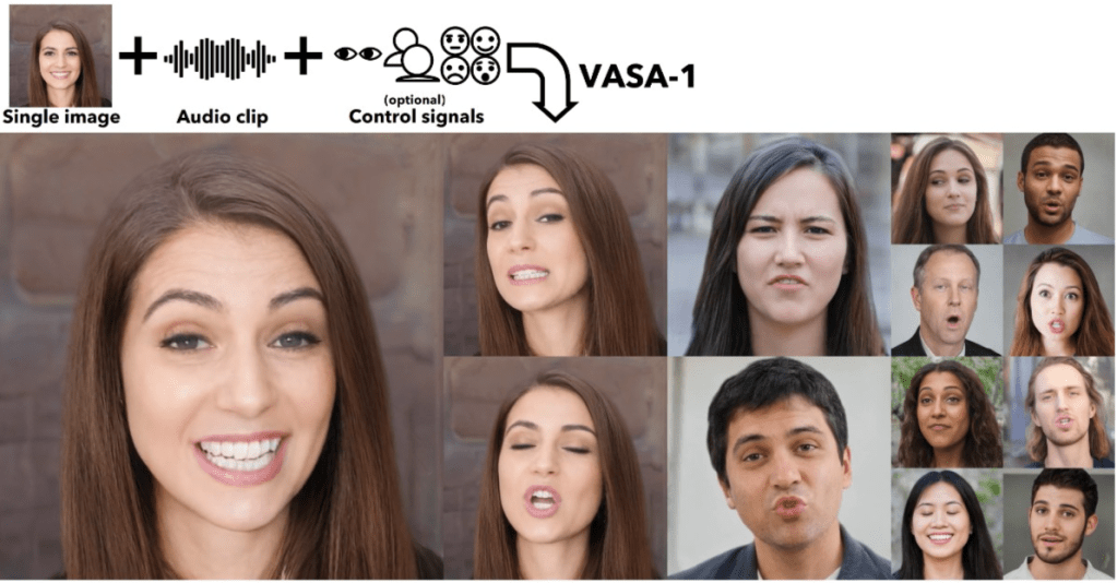 VASA: Generating Lifelike Talking Faces of Virtual&nbsp;Characters